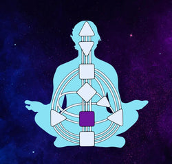 9-Card Human Design Tarot Spread